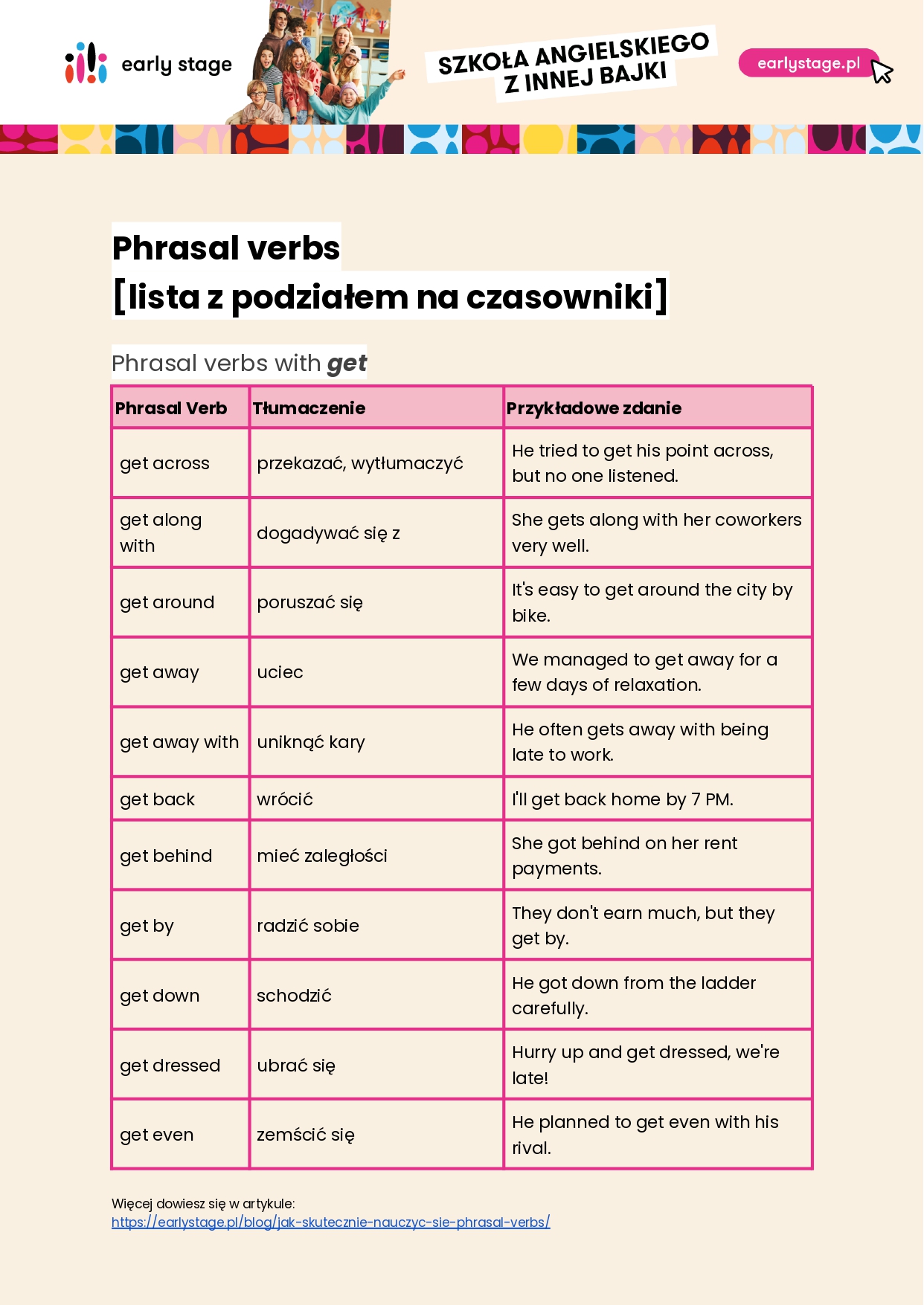 Lista phrasal verbs do wydruku - czasowniki frazalne z get, pul, look, break, turn...