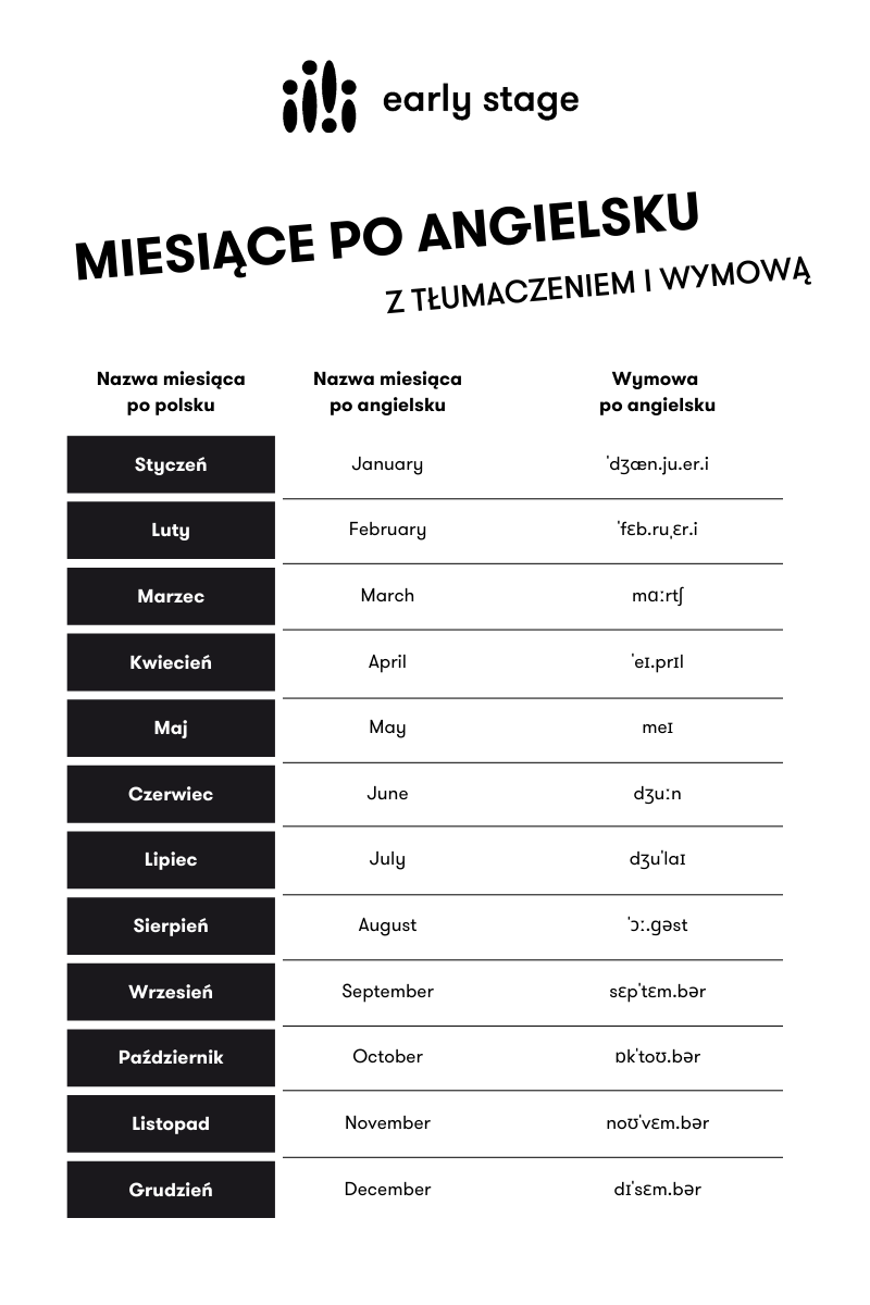 Miesiące po angielsku lista do druku.