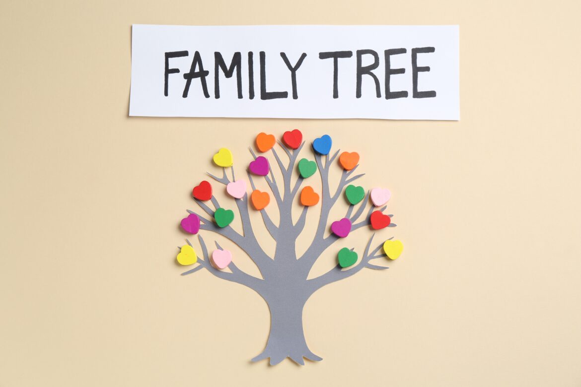 Drzewo genealogiczne family tree